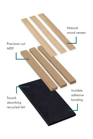 SlatWall Acoustic Washed Oak Sample